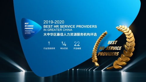 耀世發聲，社寶科技榮膺2019-2020大中華區最佳人力資源服務品牌