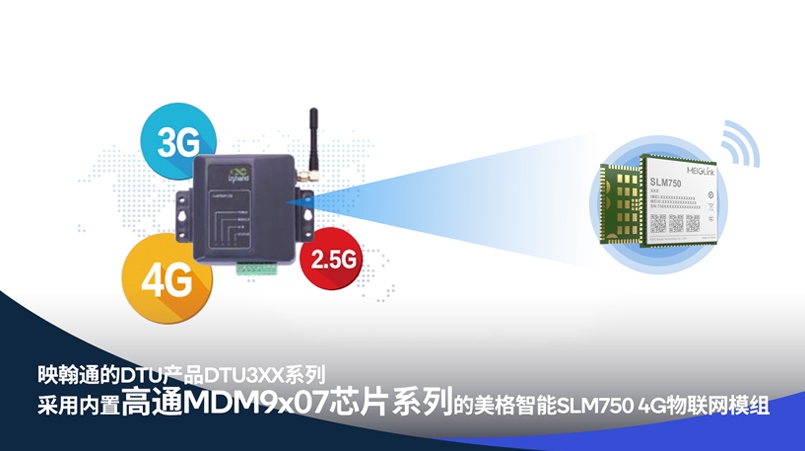 美格智能助力映翰通與Teltonika Networks工業(yè)互聯(lián)網(wǎng)產(chǎn)品加速落地 以連接之力，構(gòu)建智能工廠與智能電網(wǎng)在線監(jiān)測(cè)體系